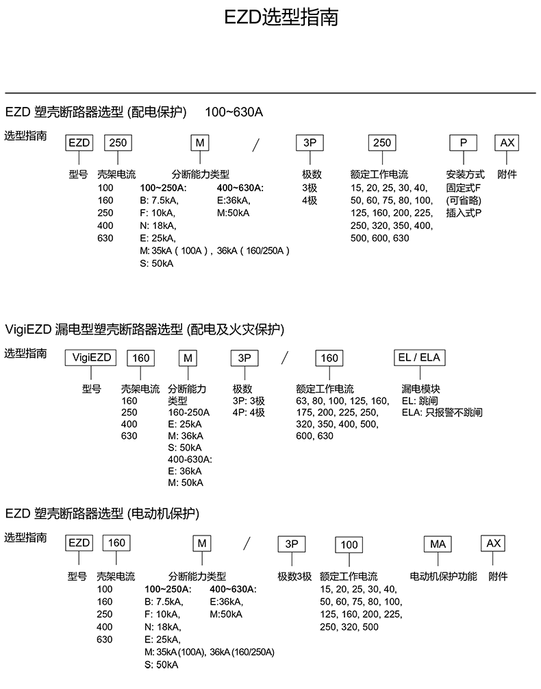 <a href=http://m.cqsthw.com/ target=_blank class=infotextkey><a href=http://m.cqsthw.com/ target=_blank class=infotextkey>施耐德代理</a>商</a>談施耐德塑殼斷路器型號介紹